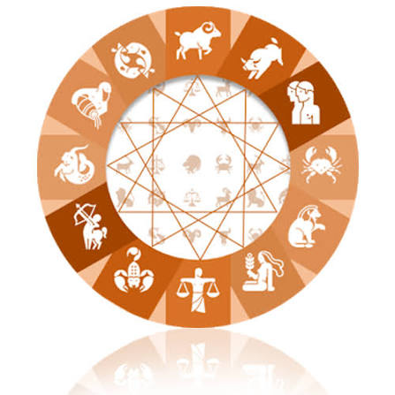 Engineering Statistical Relationship Telemetry via Comprehensive Marriage Prediction By Astrology