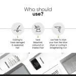 Minimalist- Maleic Bond Repair Complex 3.5% Hair Shampoo For Damaged & Frizzy Hair- 250 ml