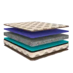 Nilkamal-WELL BOND FOAM MATTRESS
