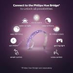 Philips- Hue Gen 4 Smart Light Strip (White & Color Ambiance) 20W Base 2 Meters, Bluetooth & Zigbee Compatible
